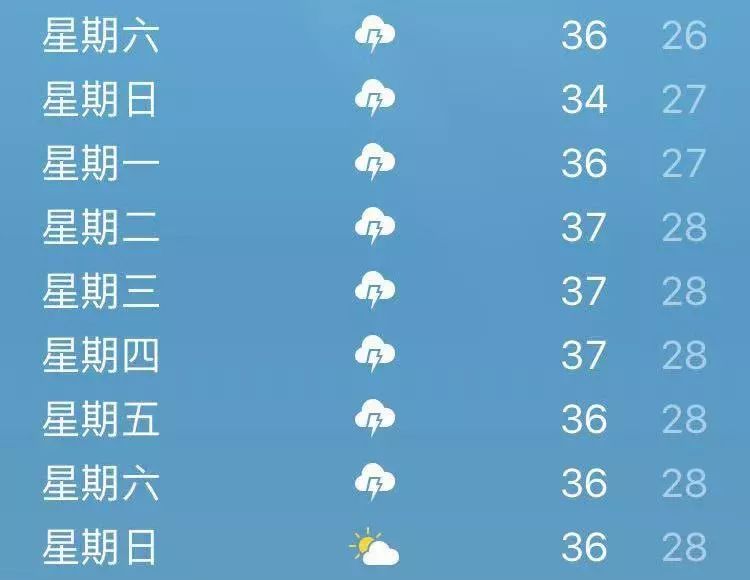 enjoythesummer是什么意思,enjoyingthesummer