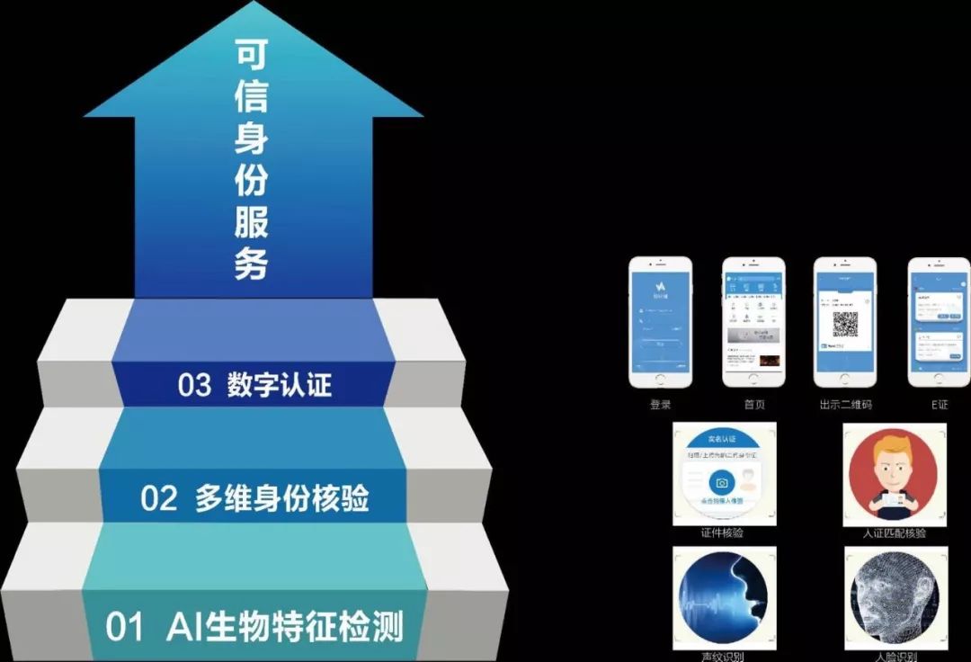 【软博星空】无人驾驶、操作系统国产化......雨花“黑科技”看过来