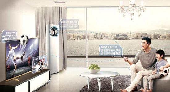 选智能家居和智能窗帘哪一种好,智能家电有必要吗