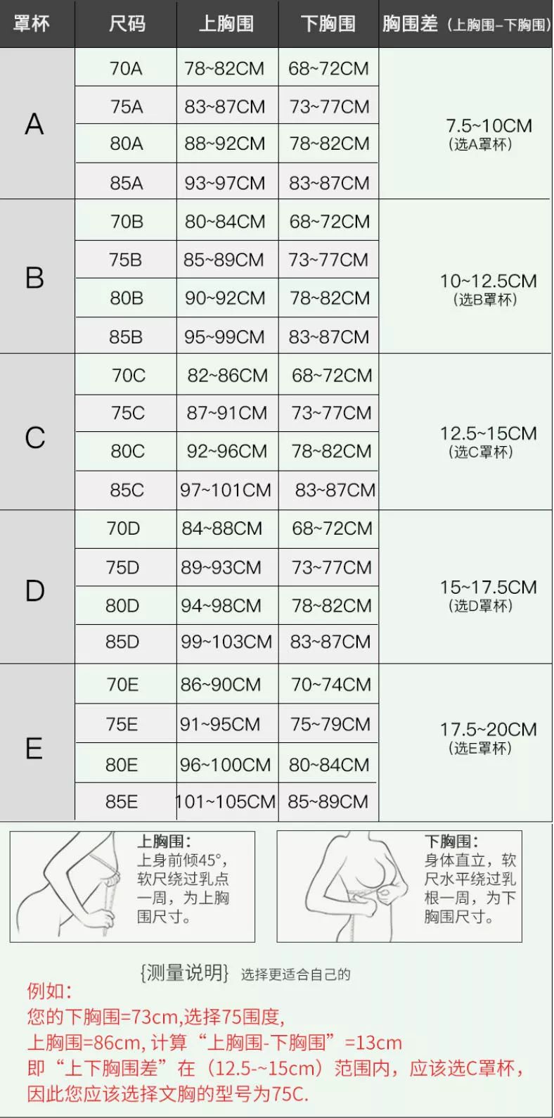夏天内衣勒痕后特别痒怎么办,夏天内衣勒痒怎么办