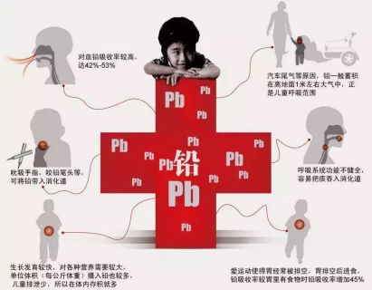 一家五口中毒后怎么处理,一家五口食物中毒