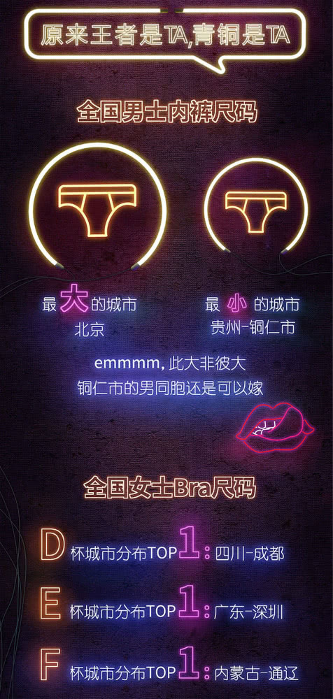 关晓彤内衣代言都市丽人,都市丽人关晓彤代言的品牌