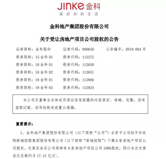 新城控股欲出售40个项目股权,新城控股收购公司