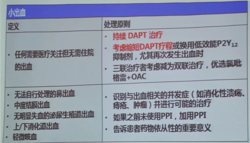 李自成:双抗治疗过程中发生出血如何处理?|OCC2019