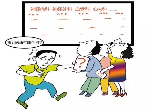 看病不知挂啥号分享实用挂号攻略,看病不迷茫挂号就诊清单全攻略