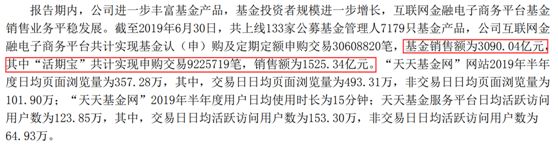 天天基金活期宝规模,活期宝天天基金