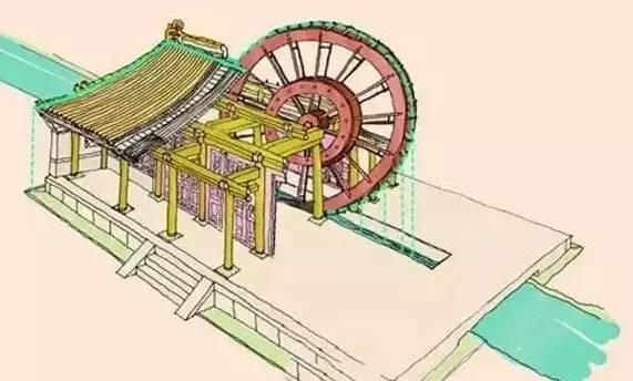 如何降温古代空调房pk现代黑科技,古代空调降温效果图