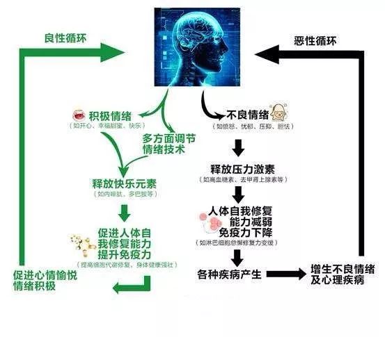 *洛因海**为什么这么难戒断？多半都是因为疼痛太难忍