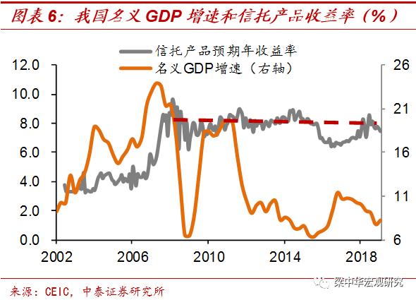 快钱和慢钱哪个更好,快钱和慢钱区别