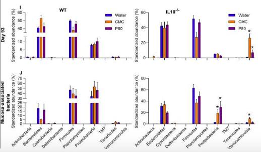 akk益生菌有什么功效,万能益生菌效果怎么样
