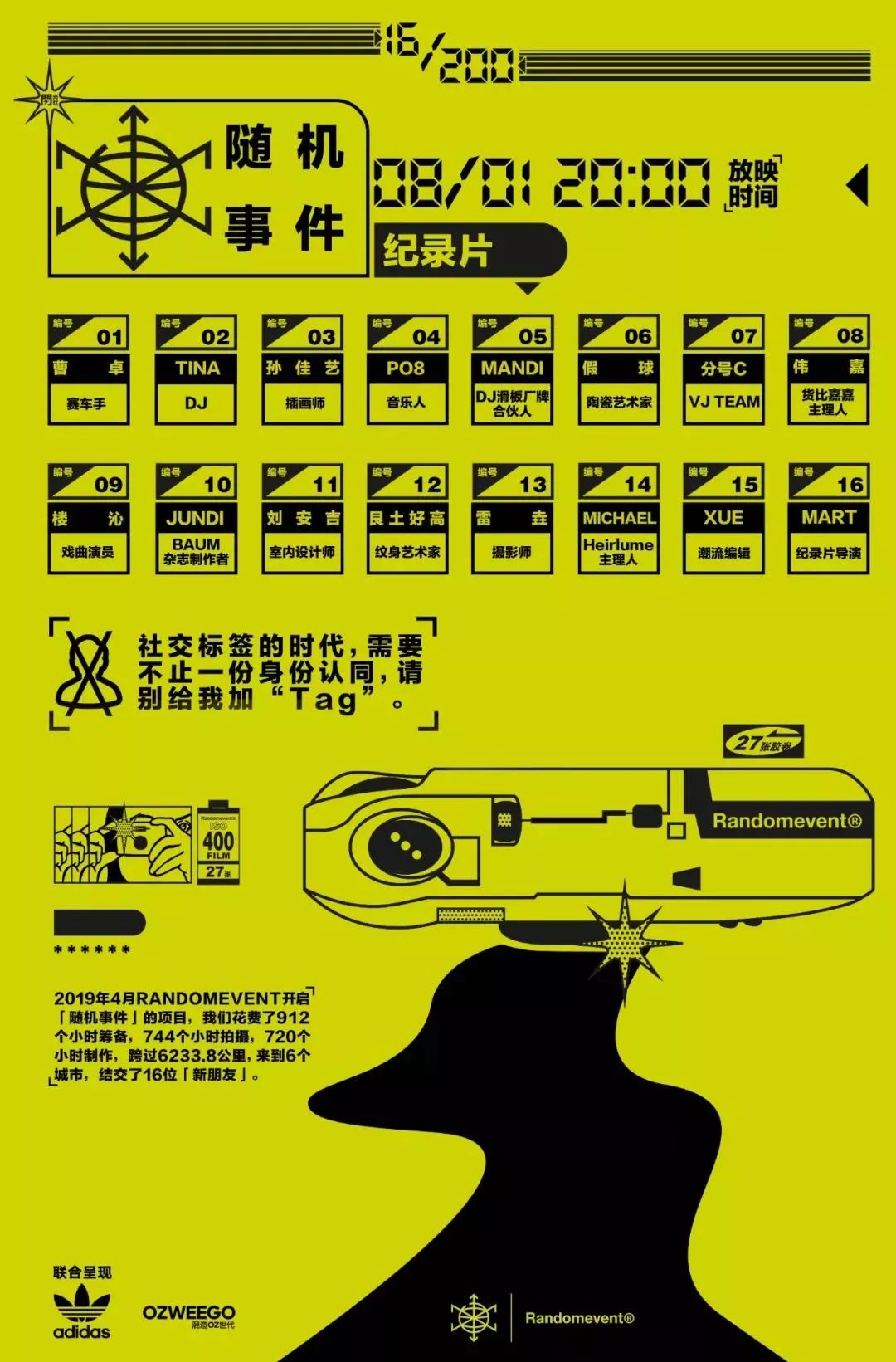 哪吒之魔童降世授权,哪吒之魔童降世官方授权