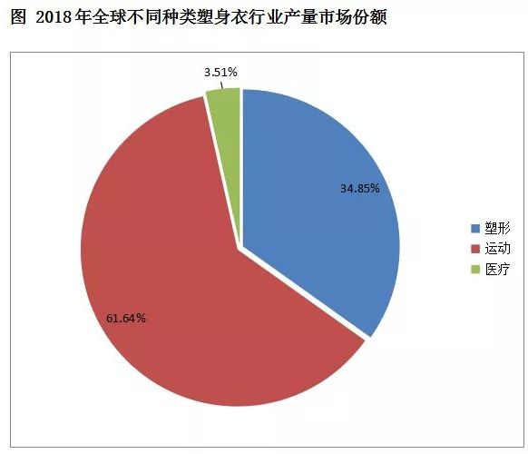 400年前就该消失的糟粕，又被网红带火了