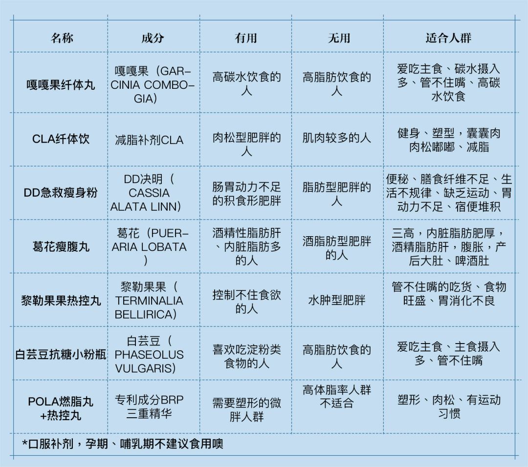 昔日女神负面消息缠身险过气，转手做生意却搞得风生水起
