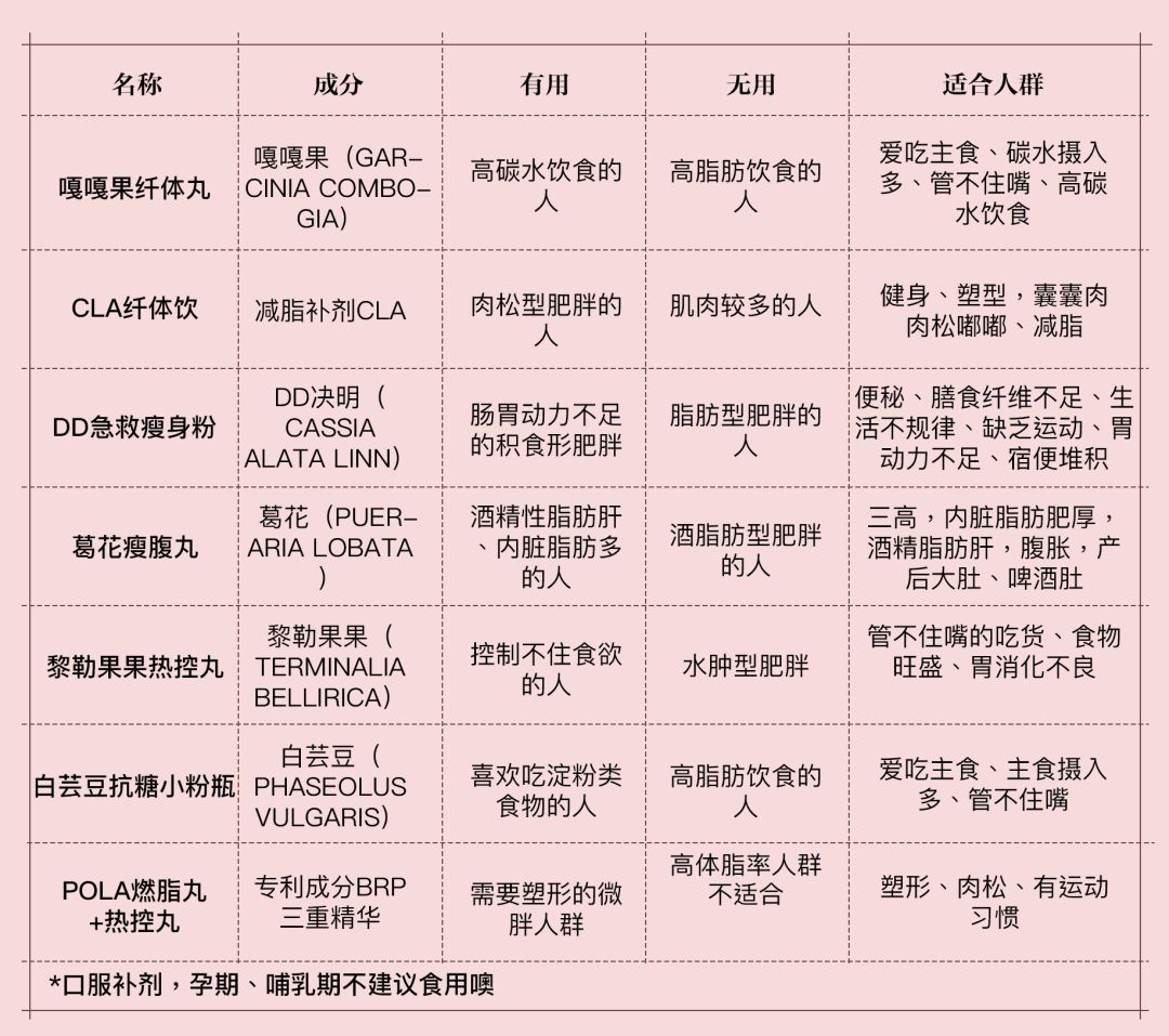 昔日女神负面消息缠身险过气,转手做生意却搞得风生水起