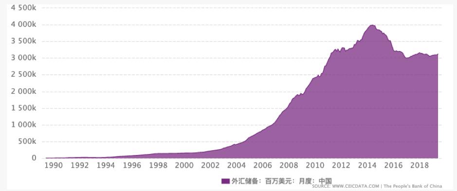 中国资本教父是谁,谁是中国的投资之神