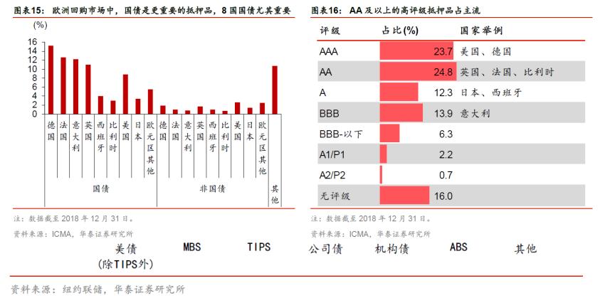 华泰固收银行张继强,华泰固收张继强完整版