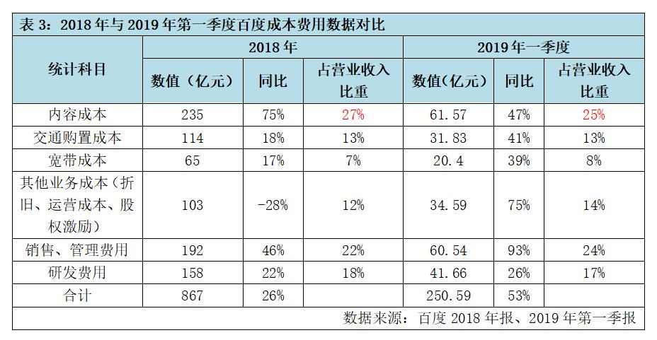 股价腰斩大概亏多少,股价腰斩后利空不断怎么办