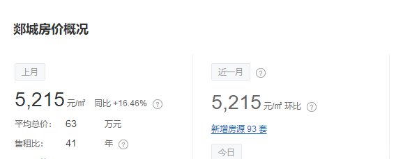 郯城最新房价出炉,郯城皇营御林花园房价