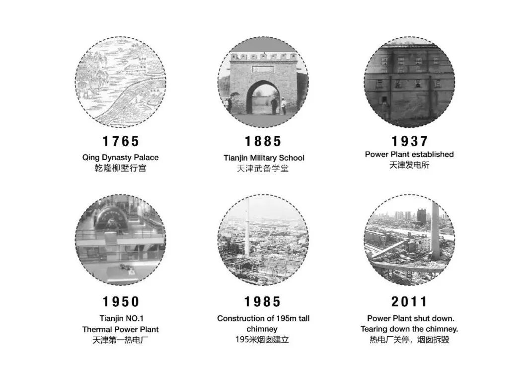 天津金茂汇地产,天津金茂汇有哪些业态