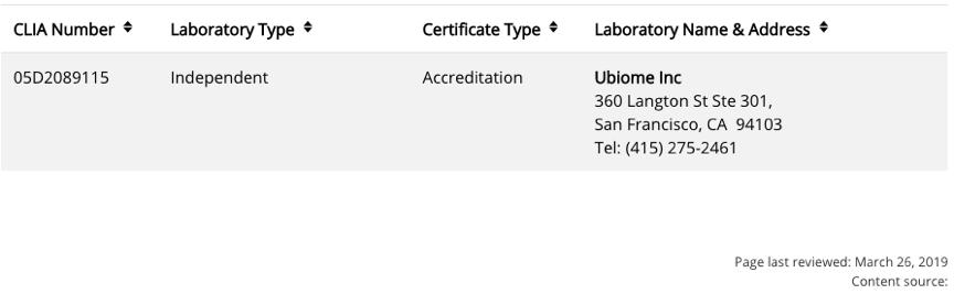 成立7年，估值6亿，人体微生态明星企业uBiome背后的丑闻与风波|知几产业研究