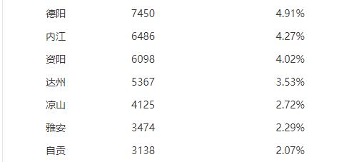 残联微信公众号,省残联微信公众平台