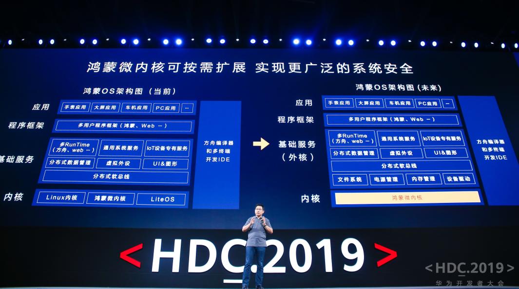 余承东发布华为3.0鸿蒙,余承东华为鸿蒙兼容安卓吗