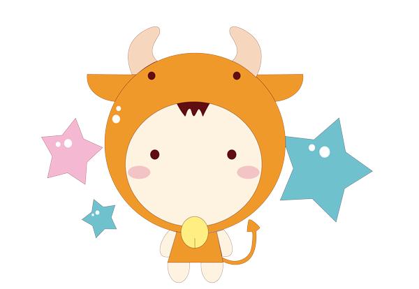 十二星座恋爱最佳搭配表,十二星座朋友的最佳配对表