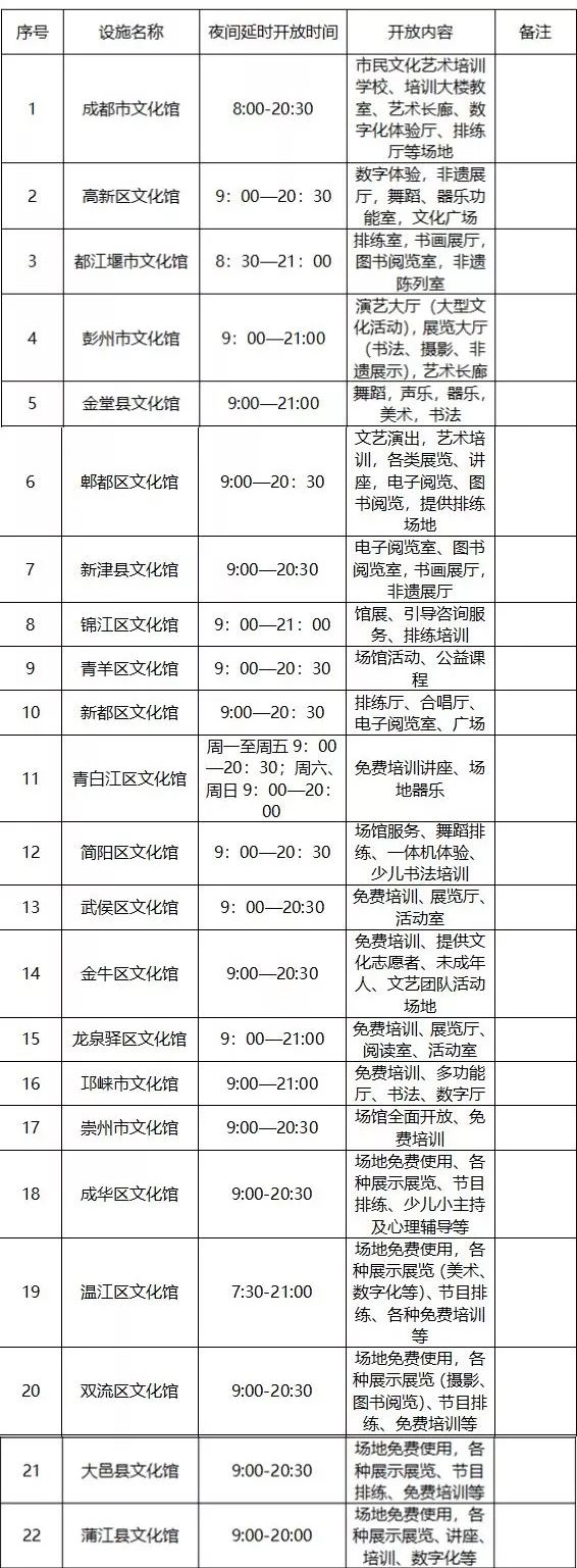 这份详细攻略请收好,这份一日游攻略请收好