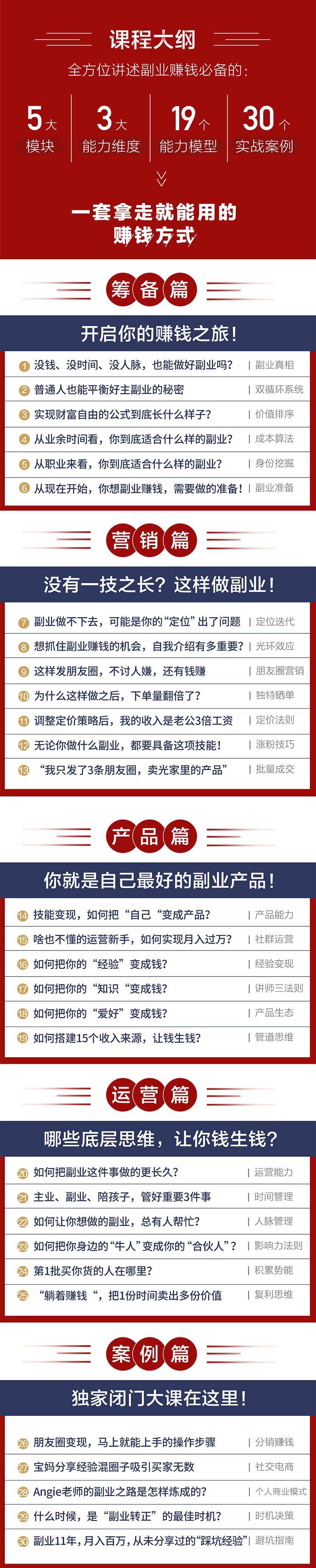 实不相瞒我赚了八元,实不相瞒副业