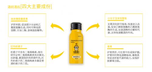 酒前服用的解酒药,酒前酒后喝什么解酒比较好