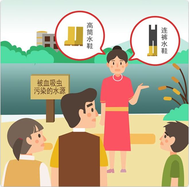 中国公民健康素养66条|第13条：在血吸虫病流行区，应尽量避免接触疫水；接触疫水后，应及时进行检查或接受预防性治疗。