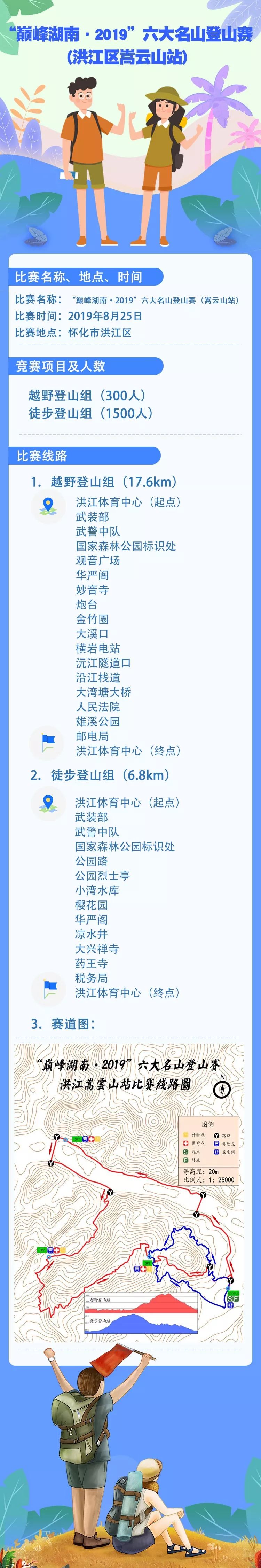 数千名登山爱好者齐聚,千名登山爱好者徒步山间