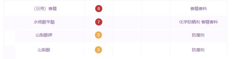 最近很火的网红面膜好用吗,女博主百款面膜真实测评