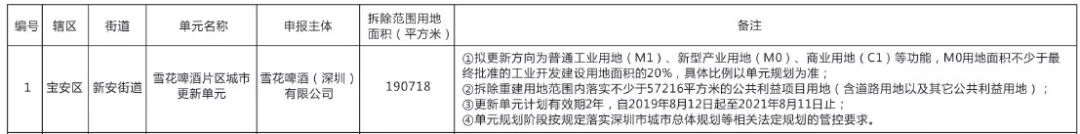 金威啤酒事件,金威黑金啤酒