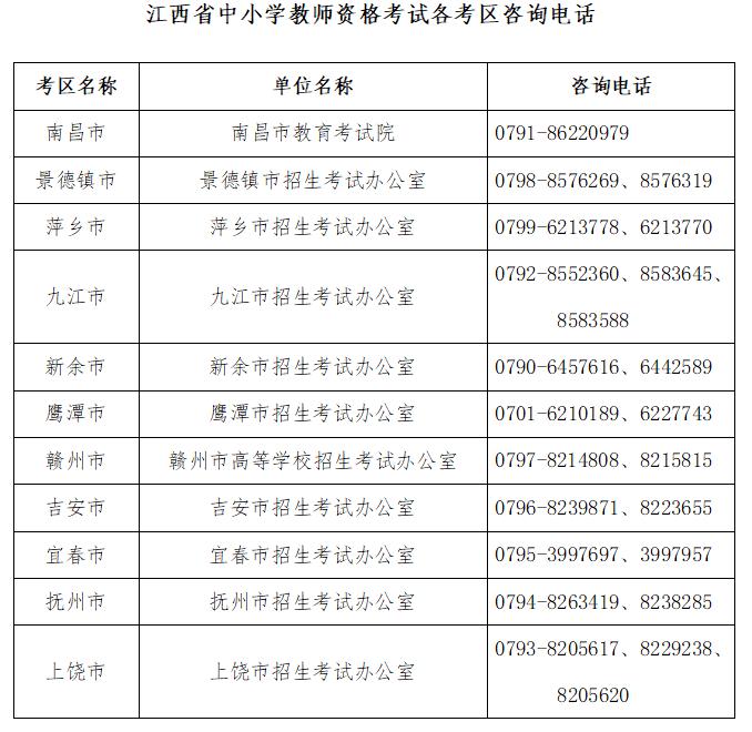 小学教师资格证报名截止时间江西,江西小学教师资格证报名时间表