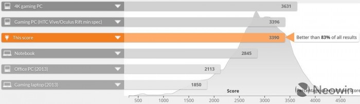 戴尔xps15深度评测视频,戴尔笔记本xps15最新款