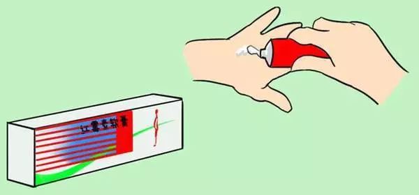 科普知识｜“万能药膏”不万能，红霉素软膏的4种使用禁忌！