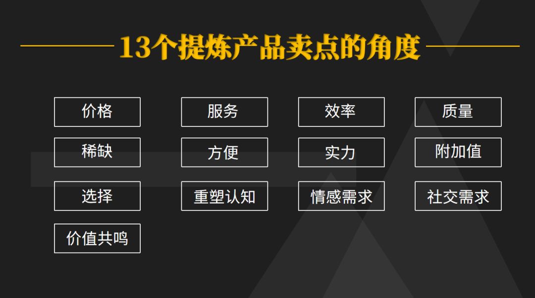 13个营销角度，让你的产品大卖