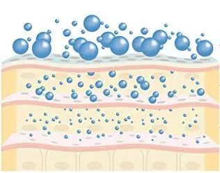 网红化妆水补水美白,网红化妆水测评
