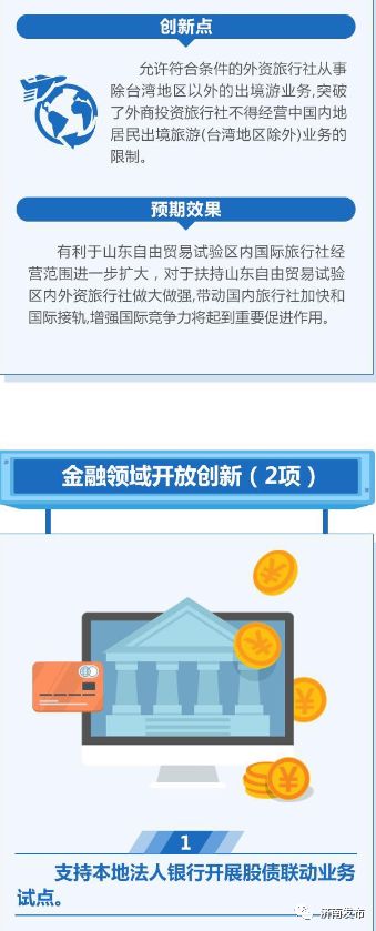 济南，你已被加入自贸区群聊！