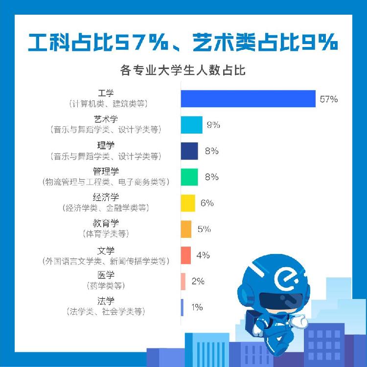 重庆外卖骑手一月收入,上哪个外卖平台骑手收入最高