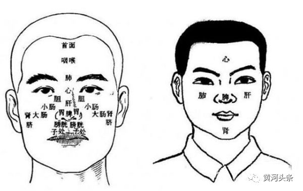 关注面子问题，只留青春不留痘