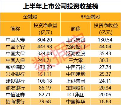 股神上市公司怎么样,股神新诞生的视频
