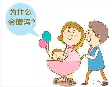 幼儿腹痛怎么问诊及处理,儿童头晕肚子疼肠炎吃什么药