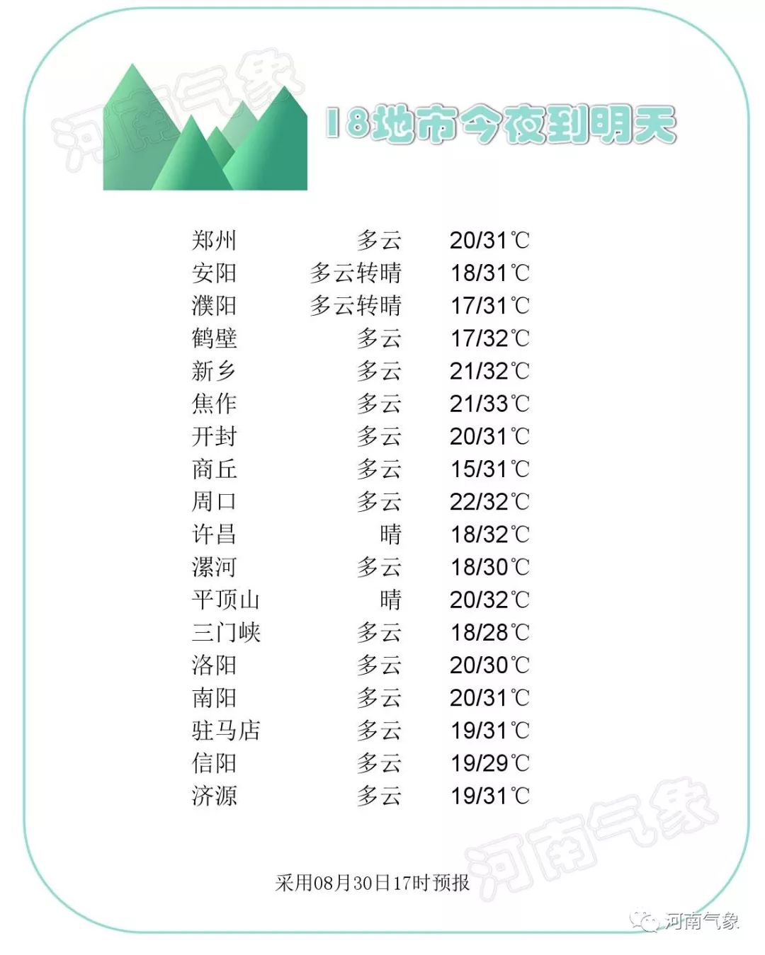 每天3分钟尽览天下事（重要提醒：今天郑州尾号1和6的车辆限行/明晚，《开学第一课》开讲，你期待么？/香港开抓“港独”分子）