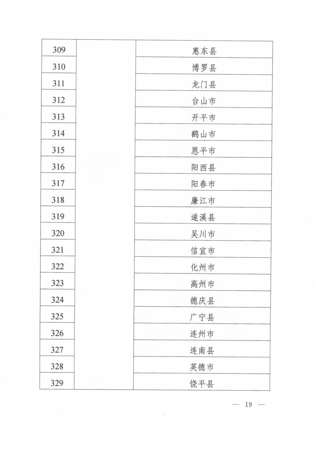 医疗器械带量采购政策文件,医疗器械集中采购最新消息