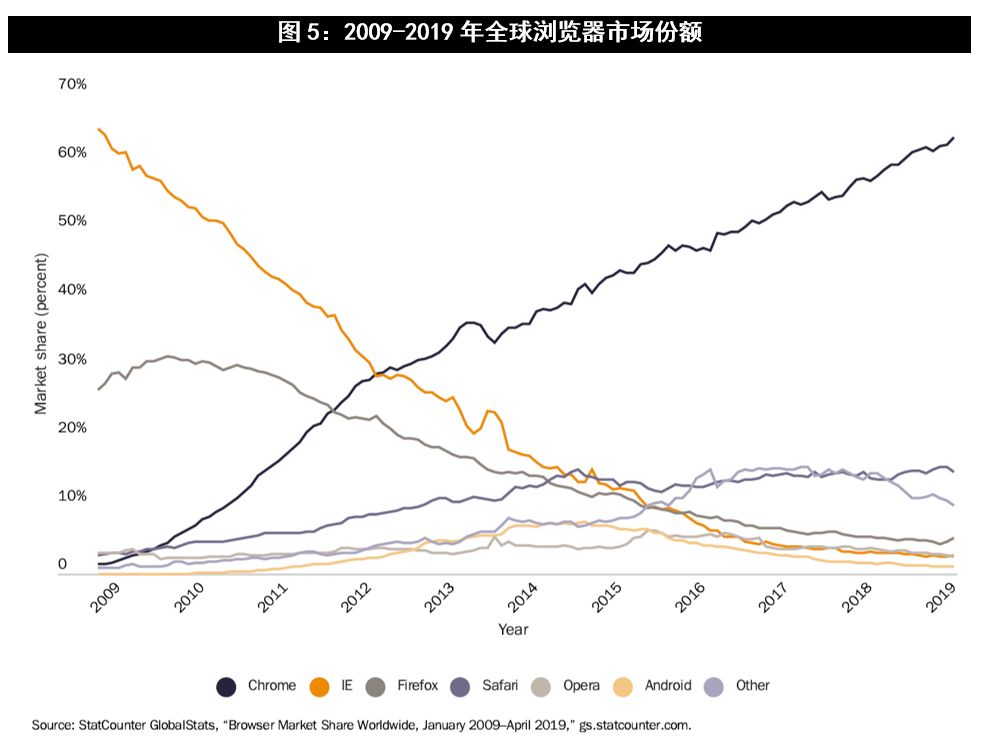 熊彼特的创新概念包括什么,熊彼特经济发展理论需要完善吗