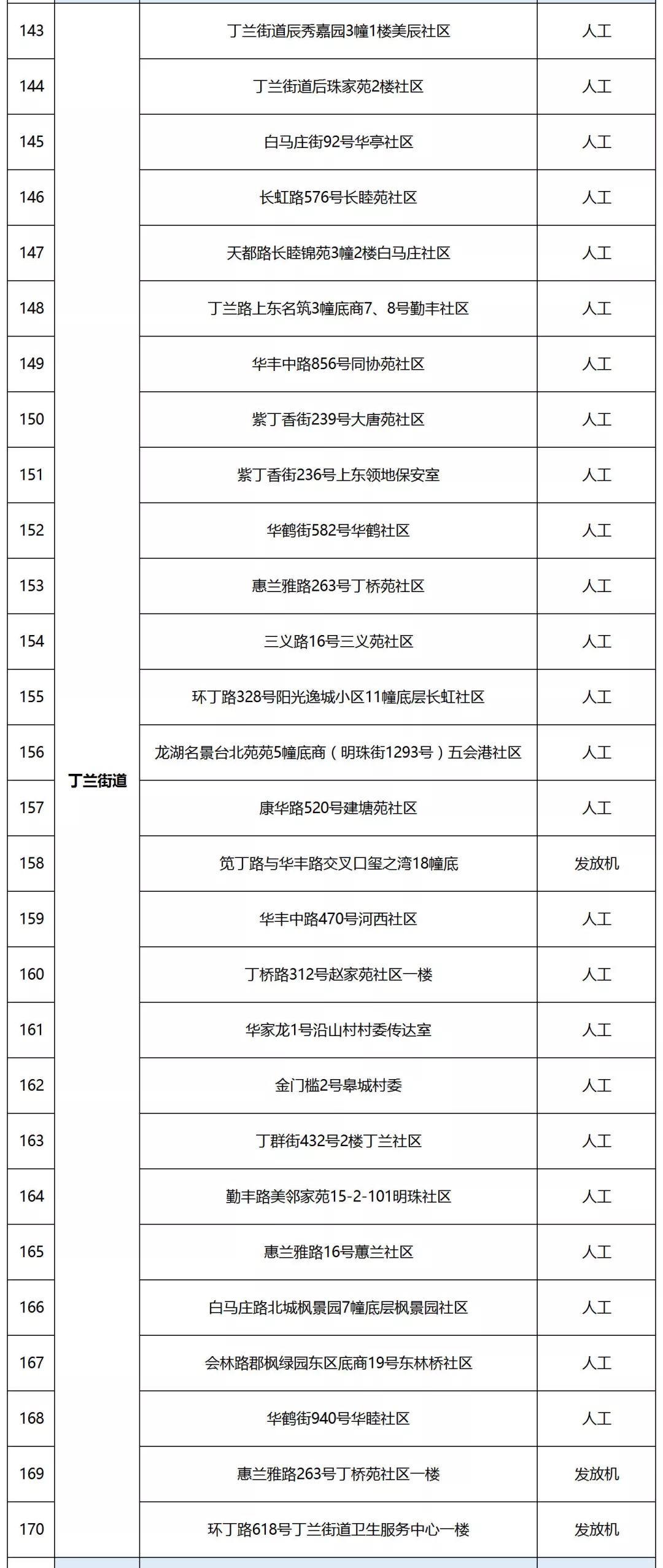 避孕药具基本知识内容,免费领取的避孕药具好用吗