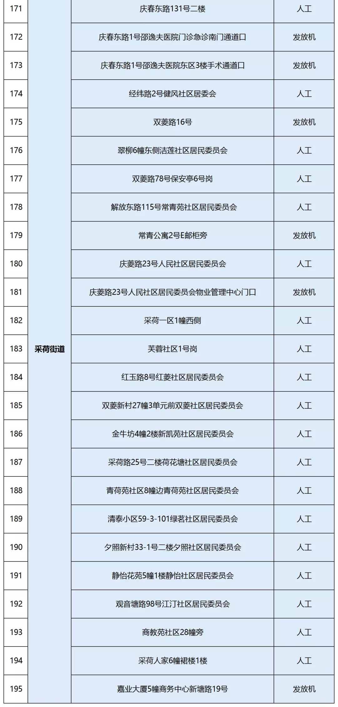 避孕药具基本知识内容,免费领取的避孕药具好用吗