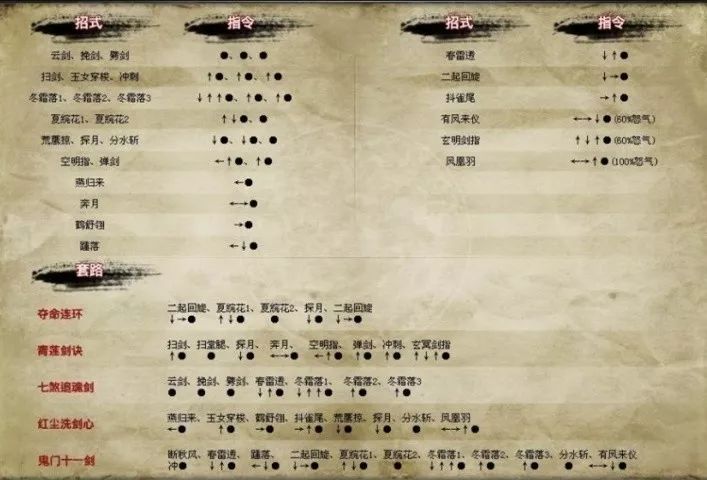 荣耀游戏全职高手,全职高手荣耀游戏怎么下